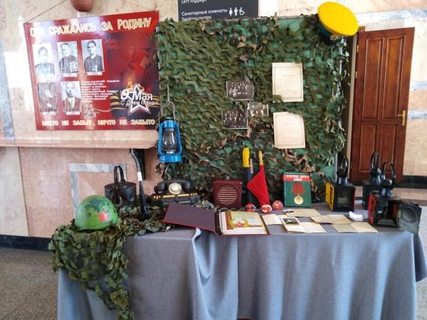 Выездная выставка «Железная дорога в годы Великой Отечественной войны» Выездная выставка «Железная дорога в годы Великой Отечественной войны»