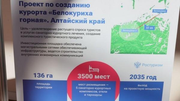 Михаил Мишустин прибыл с рабочей поездкой в Сибирский и Дальневосточный федеральные округа Михаил Мишустин прибыл с рабочей поездкой в Сибирский и Дальневосточный федеральные округа