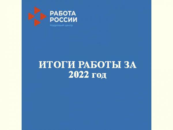 В центре занятости города Славгорода подвели итоги работы за 2022 год В центре занятости города Славгорода подвели итоги работы за 2022 год
