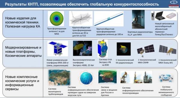 Спутники, броня и&nbsp;ядерные объекты. Как сибирские ученые крепят оборону страны
