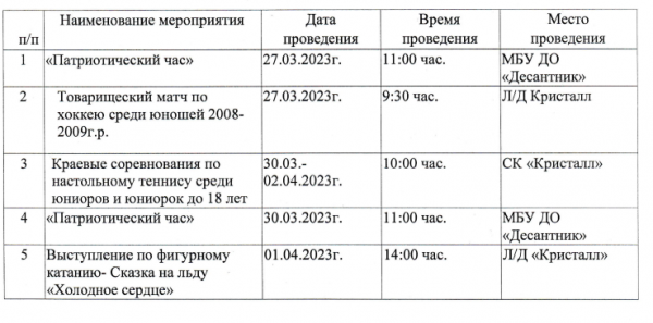 План спортивно - массовых мероприятий на каникулярныЙ период с 24.03.2023г. по 01.04.2023г.