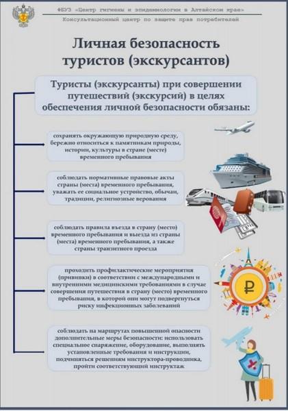 Личная безопасность туристов