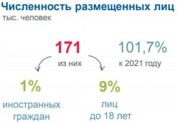 Алтайский край оказался привлекательнее для туристов, чем Республика Алтай Алтайский край оказался привлекательнее для туристов, чем Республика Алтай
