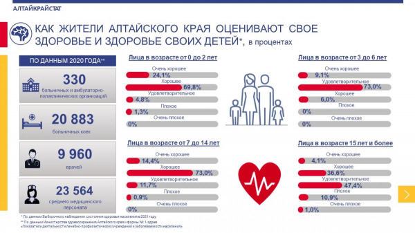 Всемирный день здоровья Всемирный день здоровья
